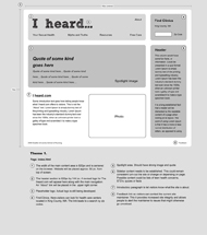 Theme 1 wireframe: index page