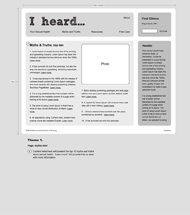 Theme 1 wireframe: Myths and Truths page