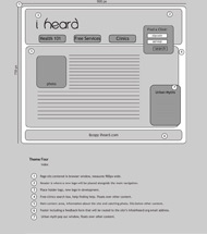 Theme 4 wireframe: index page
